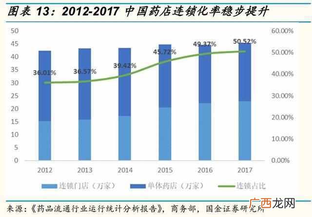 各个行业市盈率 公司市盈率怎么计算公式