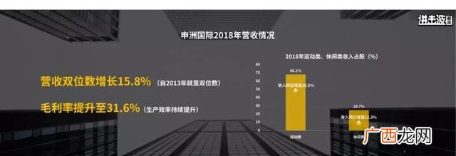 在线商机哪好 中国好商机