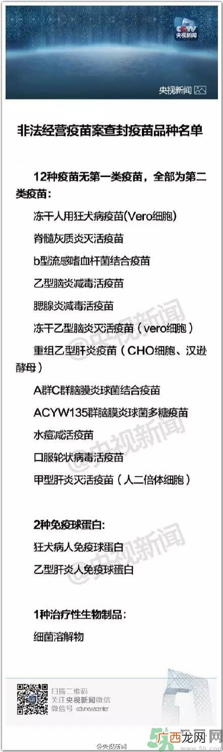 非法疫苗是怎么回事？非法疫苗有什么危害？