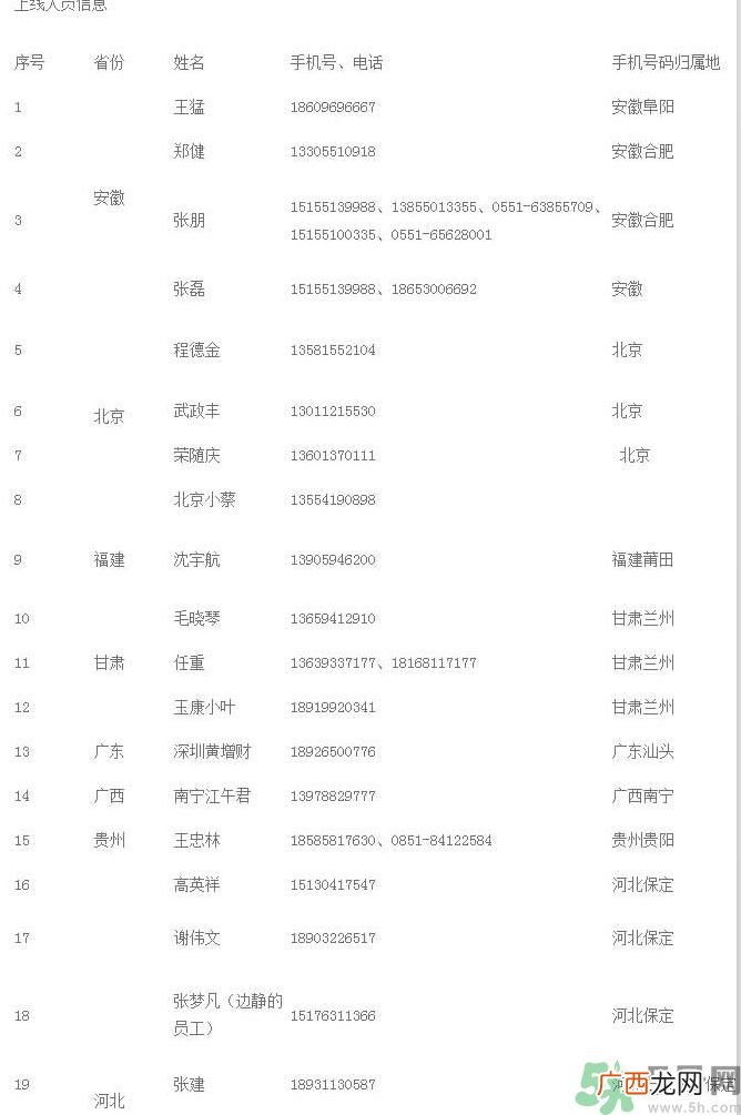 非法疫苗流入哪些省市名单曝光,非法疫苗有哪25种疫苗