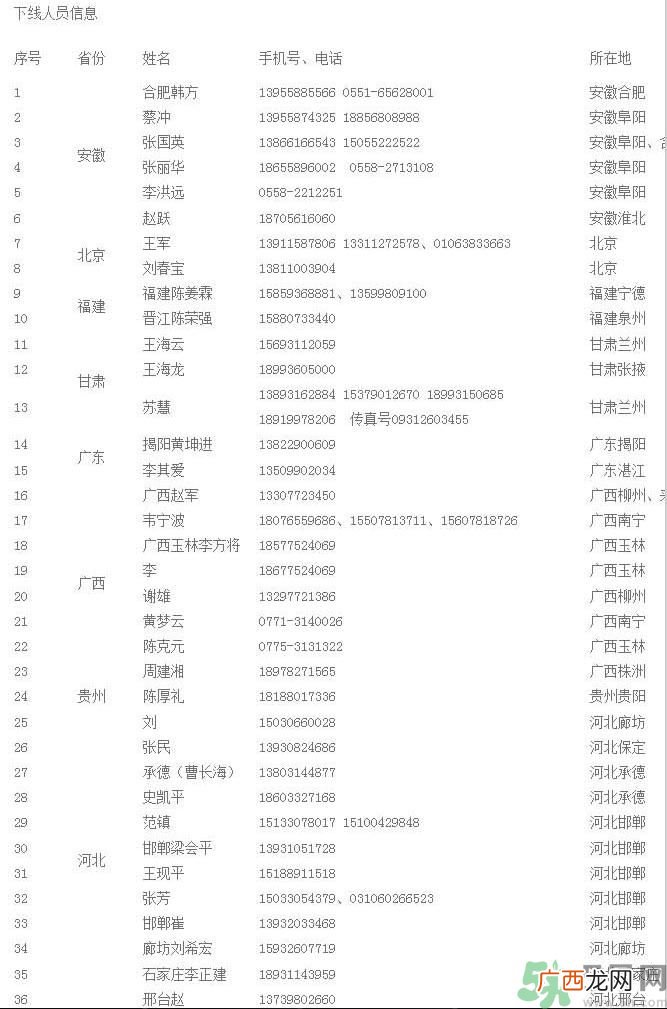 非法疫苗流入哪些省市名单曝光,非法疫苗有哪25种疫苗