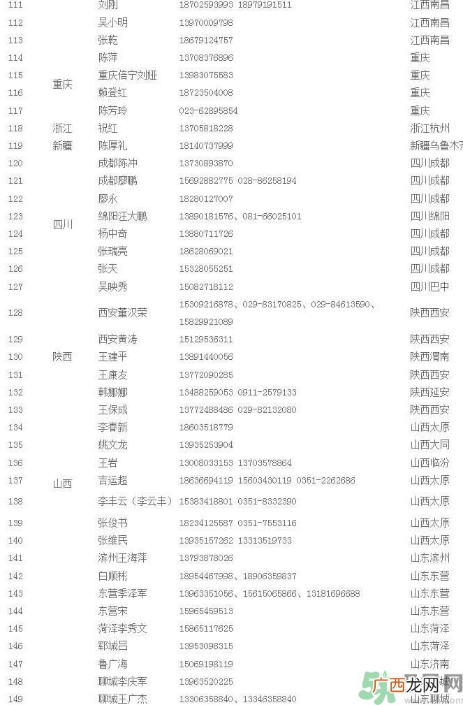 非法疫苗流入哪些省市名单曝光,非法疫苗有哪25种疫苗