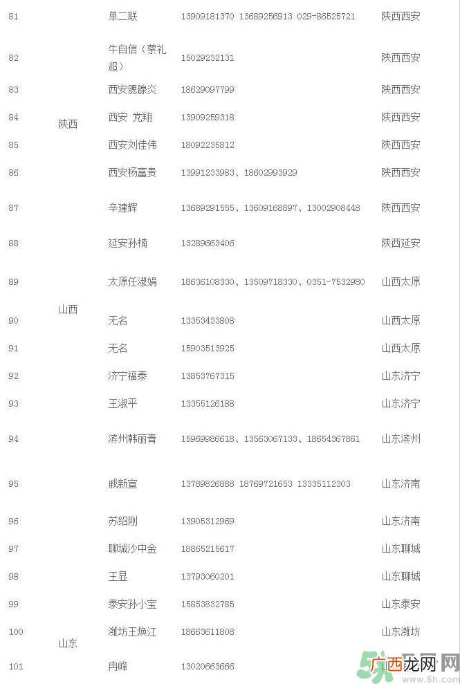 非法疫苗流入哪些省市名单曝光,非法疫苗有哪25种疫苗