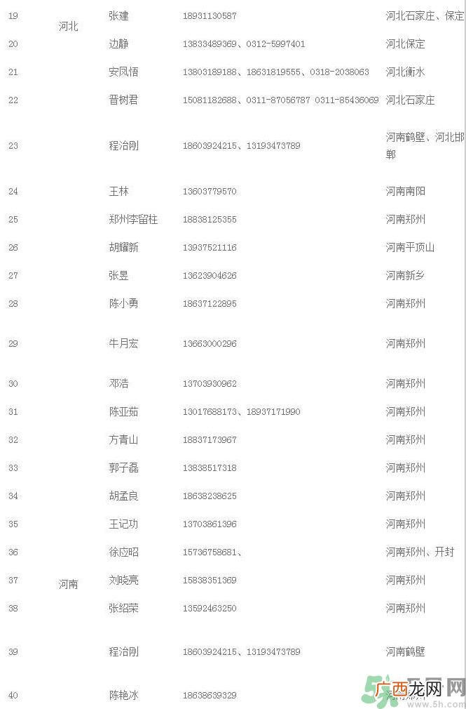 非法疫苗流入哪些省市名单曝光,非法疫苗有哪25种疫苗