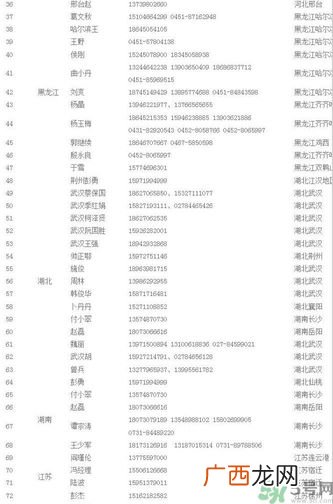 非法疫苗流入哪些省市名单曝光,非法疫苗有哪25种疫苗