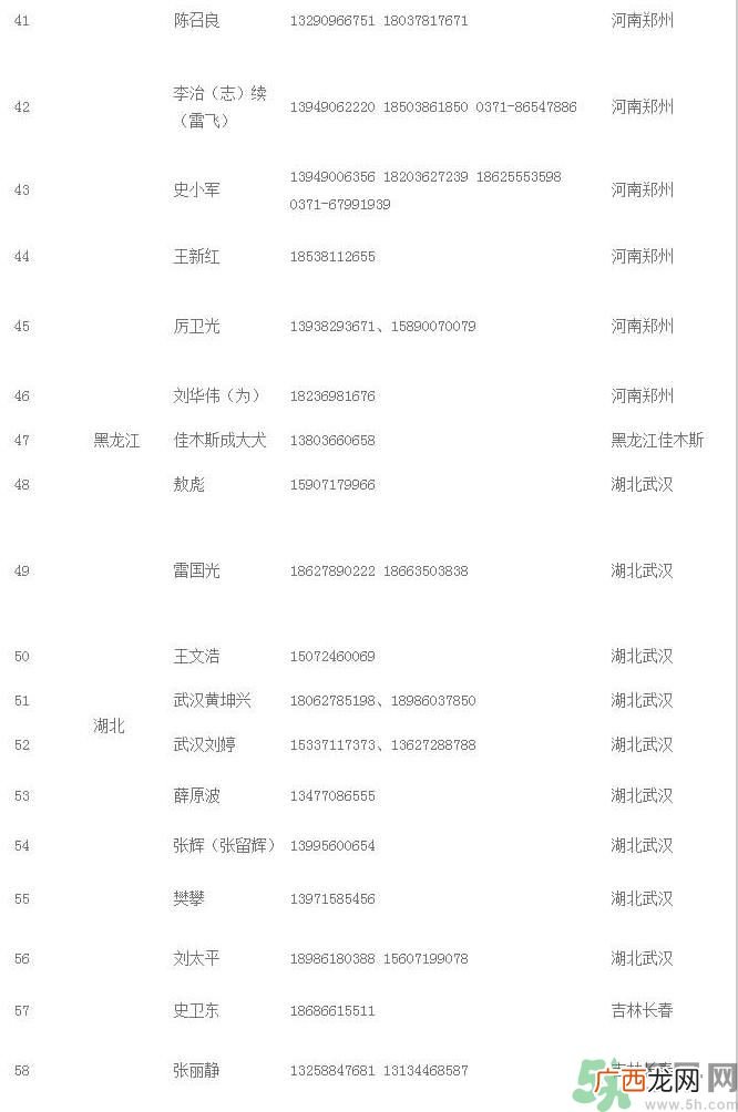 非法疫苗流入哪些省市名单曝光,非法疫苗有哪25种疫苗