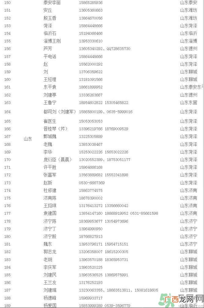 非法疫苗流入哪些省市名单曝光,非法疫苗有哪25种疫苗