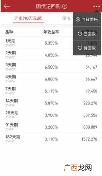 逆国债逆回购怎么操作技巧（什么是国债逆回购