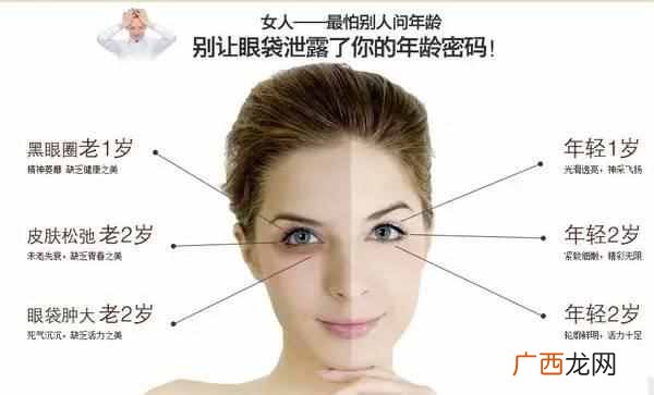 睡醒眼袋肿是什么原因引起的（下眼袋肿了有点