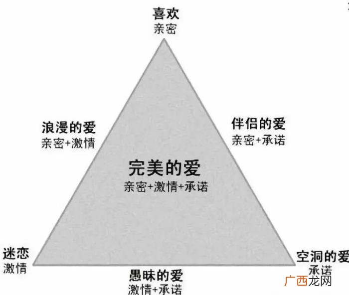 挽回前任的朋友圈文案,挽回前任怎样发朋友圈最有效