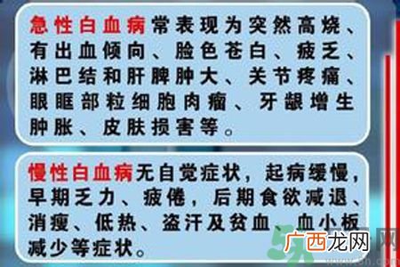 什么是急性白血病？急性白血病和白血病有什么区别？