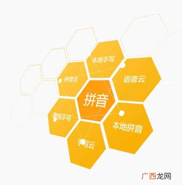 讯飞输入法tv版 讯飞繁体字怎么打字