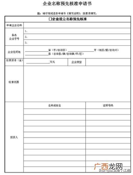 创立自己的公司需要怎么做,成立公司的必备条件
