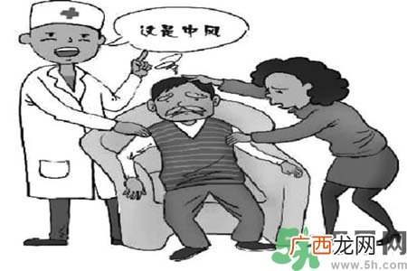 脑中风的治疗方法？脑中风的药物治疗？