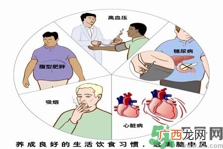 脑中风的发病因素？脑中风的并发症有哪些？