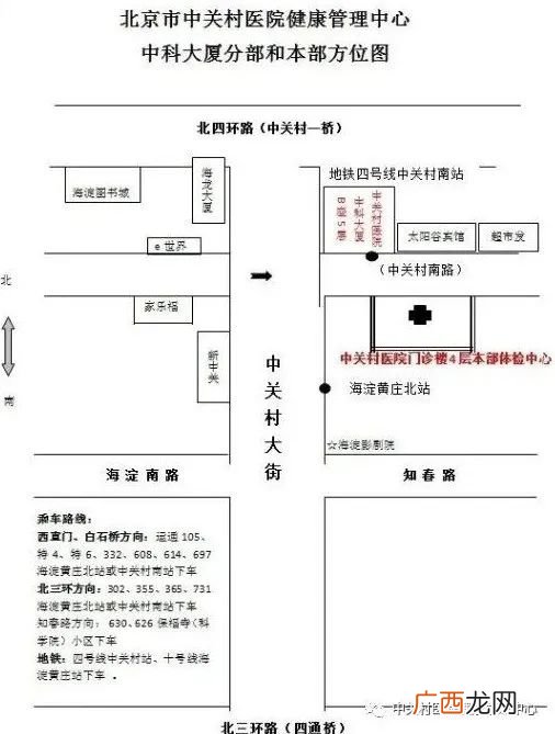 北京中关村医院教师资格体检温馨提示