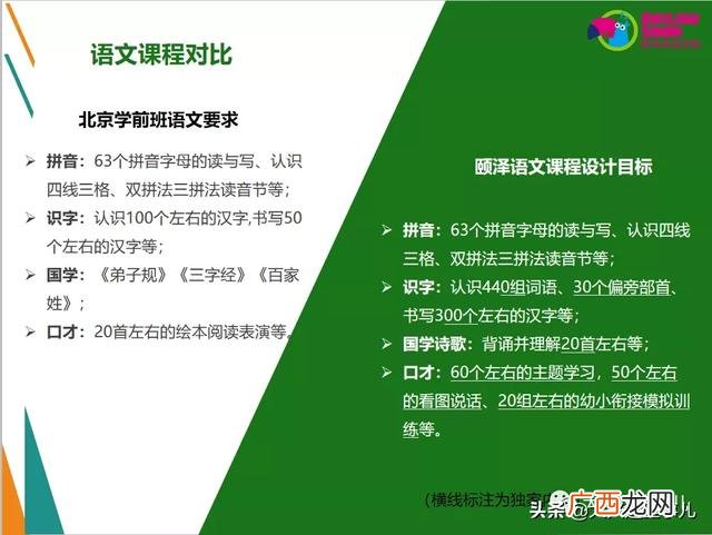 北京口碑好的幼小衔接班,北京丰台区幼小衔接培训机构