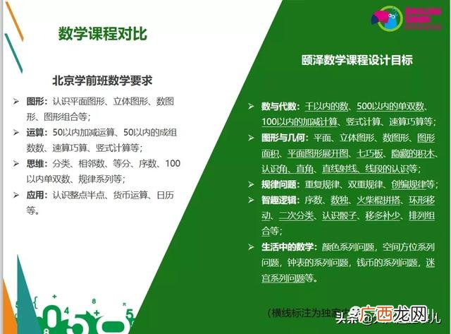 北京口碑好的幼小衔接班,北京丰台区幼小衔接培训机构