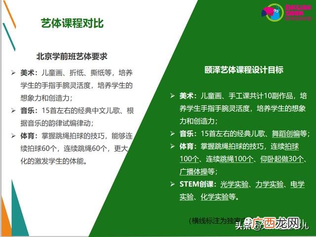北京口碑好的幼小衔接班,北京丰台区幼小衔接培训机构