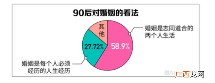 相亲多久接吻合适，恋爱一年以后才可以接吻