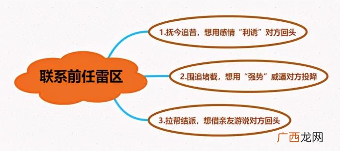 想和前任复合怎么开口不尴尬，才能刺激男人主动复合