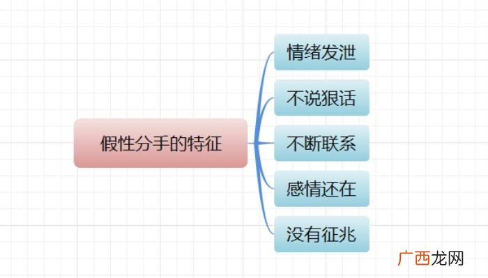 如何吸引前任主动来找你，怎样才能吸引前任主动找我复合