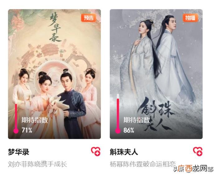 杨幂和陈伟霆新剧叫什么名字，杨幂、陈伟霆新剧期待值86%