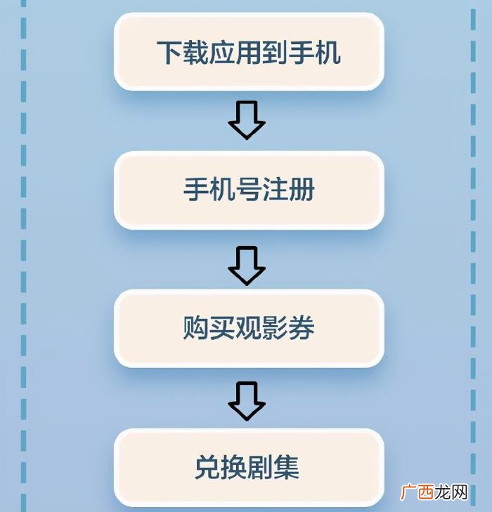 张翰新剧开拍，张翰新剧割韭菜太自信