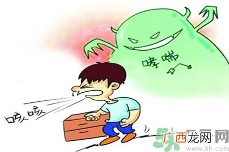 父母哮喘会导致遗传给孩子吗？哮喘有遗传性吗？