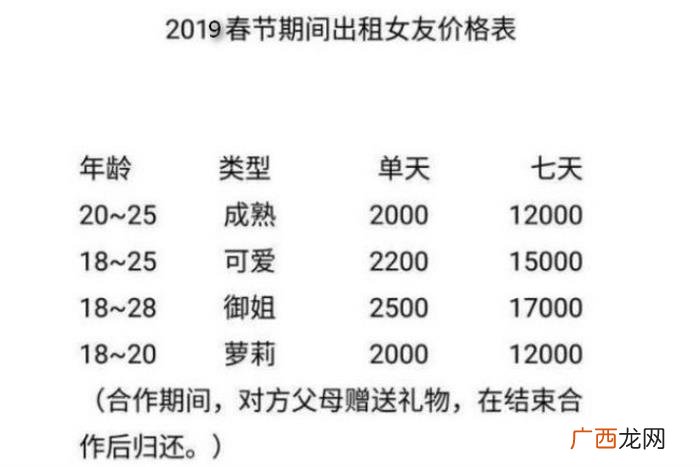 想租个女友回家过年，春节过年回家租赁女友