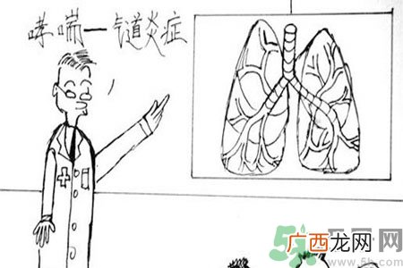日常如何预防过敏性哮喘？生活中过敏性哮喘需注意什么？