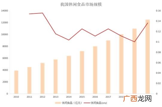 投资加盟,2021创业好项目加盟店
