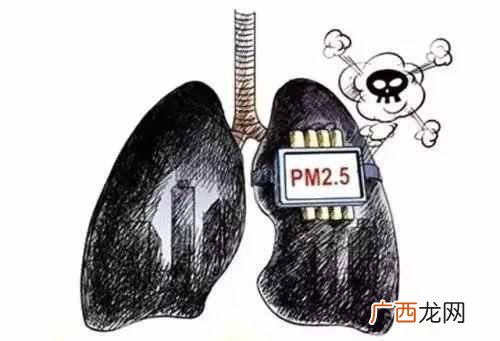 雾霾的危害 雾霾怎么读什么意思