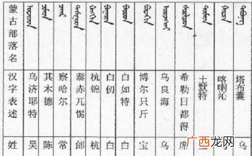 元朝和明朝哪个在前 元朝怎么灭亡的明朝
