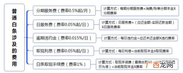 急用钱哪个平台好借一点,急用钱,哪里可以借款