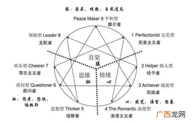 一般本科生怎么找工作 有学历没技术怎么找工作