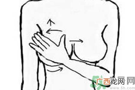 乳腺增生可以怀孕吗？如何预防乳腺增生？