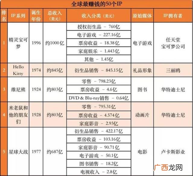 童装加盟店10大品牌,烘焙加盟店排行榜前十名加盟费