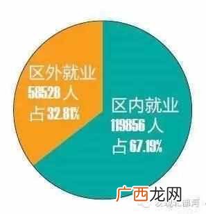 广西大学的就业情况 广西大学怎么样改专业