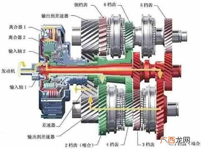 比亚迪宋pro三大件怎么样(比亚迪宋pro湿式双离