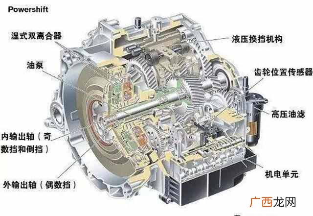 比亚迪宋pro三大件怎么样(比亚迪宋pro湿式双离