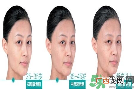 加速衰老的原因有哪些？人体衰老过程的变化是什么？
