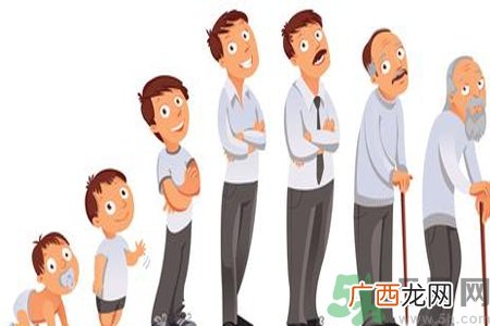 男性更年期的治疗方法有哪些?如何预防男性更年期?