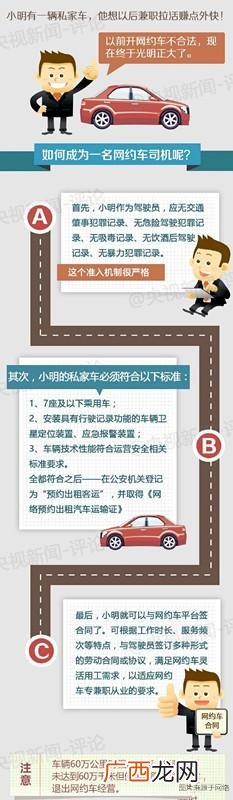 嘀嘀打车怎样加入 私家车如何加入滴滴网约车司机