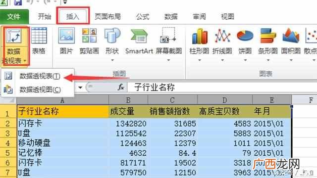 两年销售对比折线图 业绩曲线图怎么做