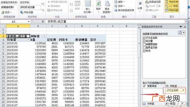 两年销售对比折线图 业绩曲线图怎么做