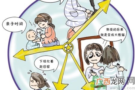 睡眠障碍是什么？睡眠障碍的表现有哪些？
