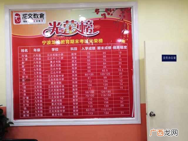 长沙雅智教育点评 长沙龙文教育怎么样