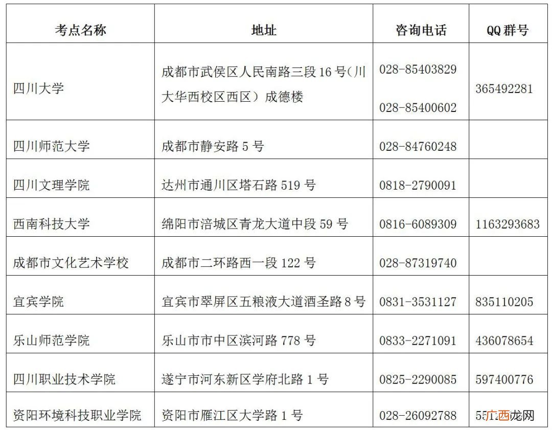 2022上半年四川省书画等级考试报考通告