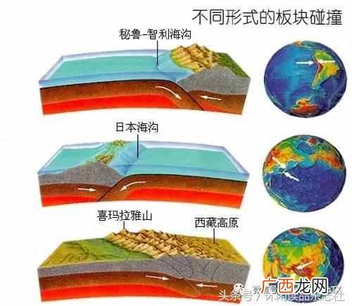 地震是怎么形成的简答（中国最不容易地震的省